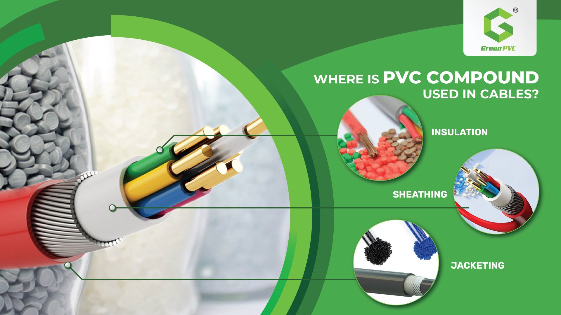 Green PVC Showcases Innovative PVC Compound Solutions at Wire and Cable Show 2024 1 PVC Compound used in cables
